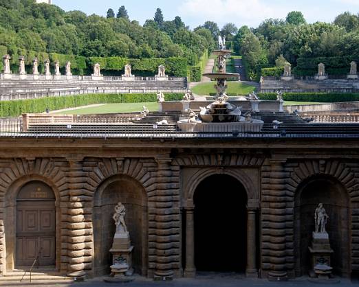 Palazzo Pitti